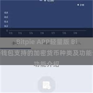 Bitpie APP轻量版 Bitpie钱包支持的加密货币种类及功能介绍