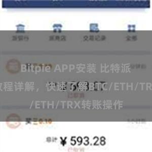 Bitpie APP安装 比特派钱包转账教程详解，快速了解BTC/ETH/TRX转账操作