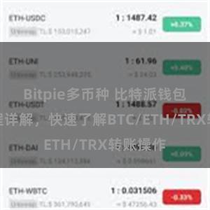 Bitpie多币种 比特派钱包转账教程详解，快速了解BTC/ETH/TRX转账操作