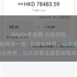 Bitpie手续费 比特派钱包支持的区块链网络一览: 包括比特币、以太坊等主要区块链项目