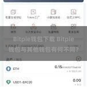 Bitpie钱包下载 Bitpie钱包与其他钱包有何不同？