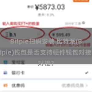 Bitpie扫码安装 比特派(Bitpie)钱包是否支持硬件钱包对接？