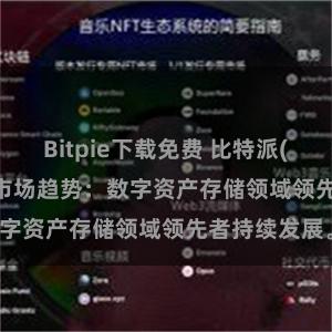 Bitpie下载免费 比特派(Bitpie)钱包市场趋势：数字资产存储领域领先者持续发展。